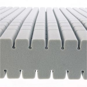 Modular Reduce Pressure Mattress 32D