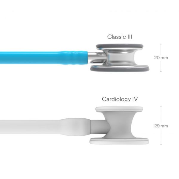 3M Littmann Classic III Stethoscope Turquoise - Image 2