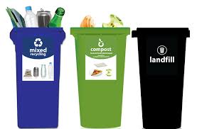 80 ltr wheelie bin