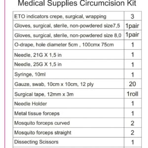 Basic Kit (Without Instruments)