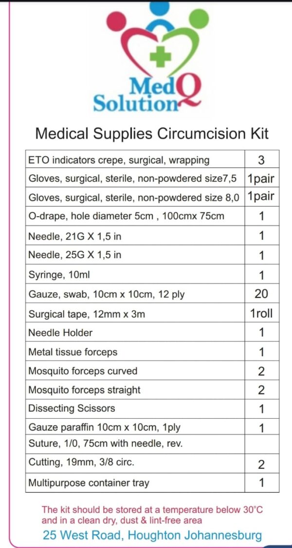 Basic Kit (Without Instruments)