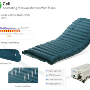 Cell Overlay Mattress with Pump (Stage II) QDC 501