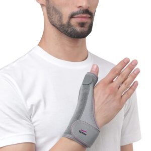 Thumb Spica Splint – Uni