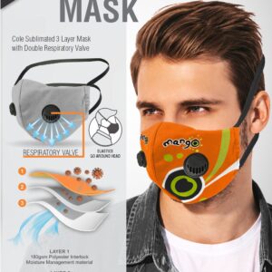 Double Valve Sublimated 3 Layer Washable Face Mask . Wrap Around Head Elastics. Min 100 units