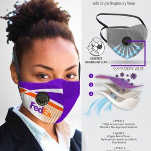 Single Valve Sublimated 3 Layer Washable Beak Face Mask. Wrap Around Head Elastics. Min 100 units