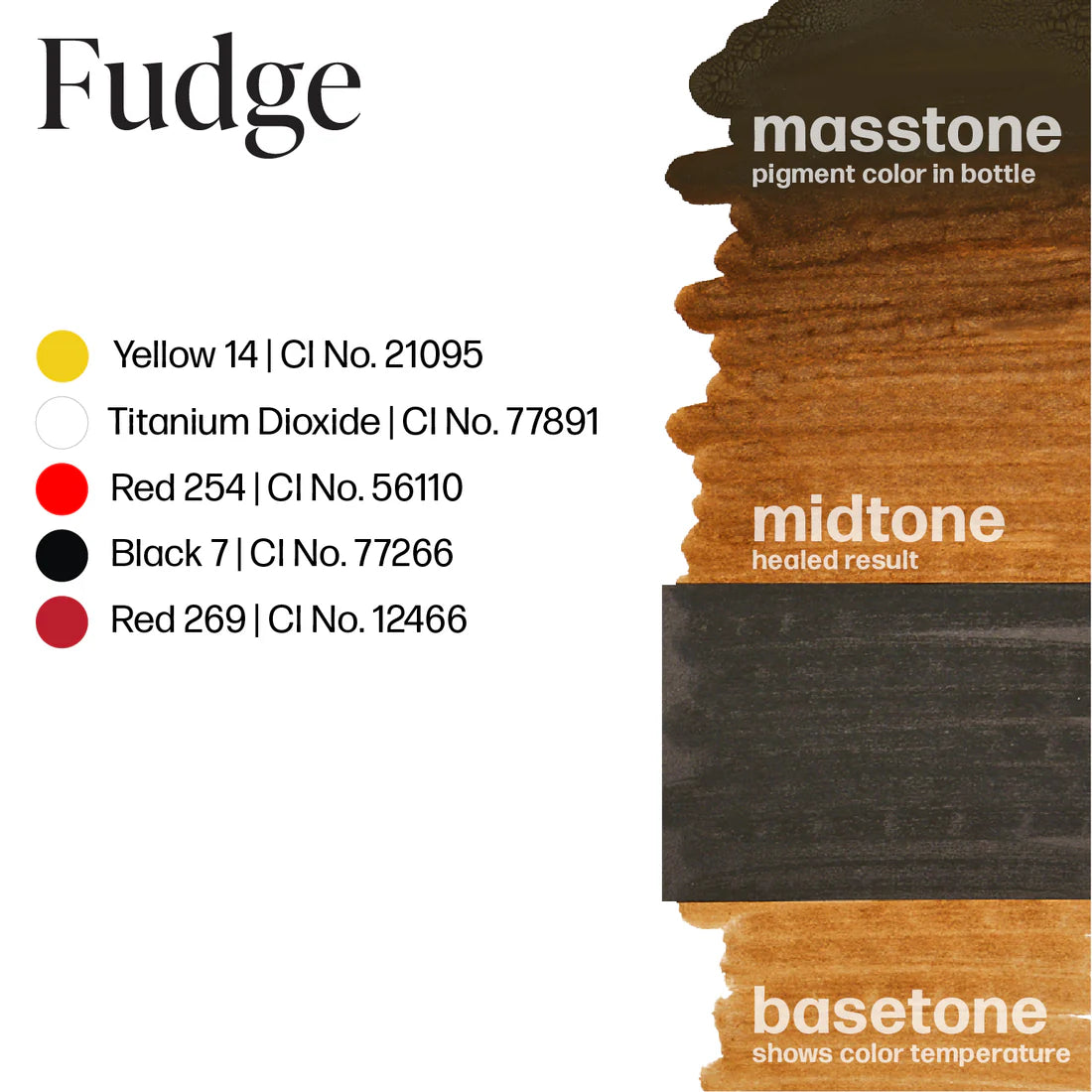 Perma Blend Fudge - Image 5
