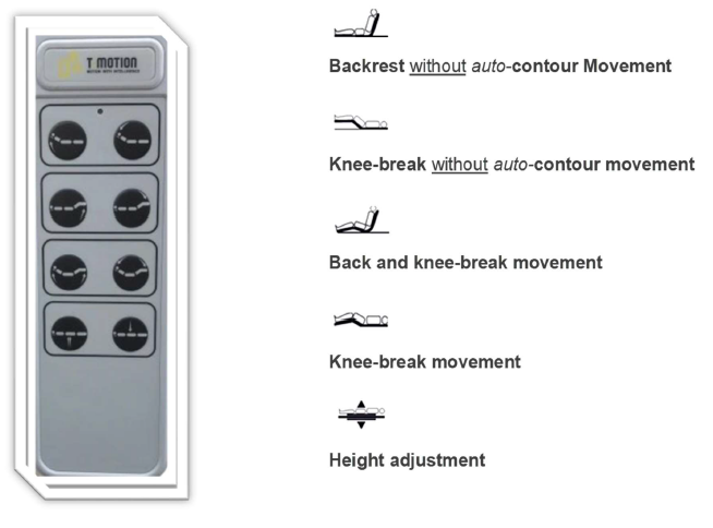 BEDHE DA3 Hospital Bed Electric 3 Function - Image 3